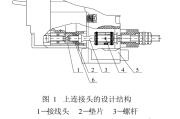 塑料外壳式断路器插入式板后接线装置的设计