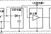 TX—KD201的原理框图