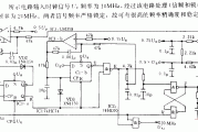 具有10MHz和20MHz两种时钟信号的锁相电路