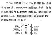 数字电路中的电路引脚及主要特性PS9518 数字电位器