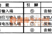 集成音频放大中的TPAO211　体积很小的单片音频功放集成电路图