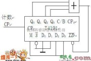 多种频率信号中的十进制余三码减法计数器电路图