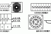 菲涅尔镜片的原理和应用