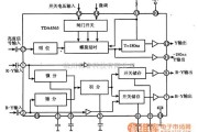 集成电路构成的信号产生中的TDA4565亮度延迟集成电路图