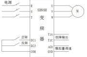 为什么要用变频器控制电机？变频器控制方式都有哪些？