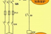 点动控制线路工作过程