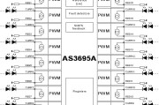 16通道白光LED控制器——AS3695C与AS3695C