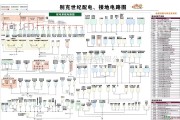 别克中的别克世纪配电、接地电路图