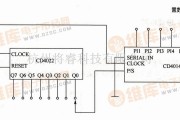 数字电路中的并行-串行数据转换电路图