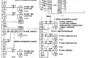 灯光控制中的可编程控制器管理楼梯照明灯电路图