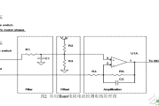 马达控制三相变频器中相电流Shunt检测电路设计