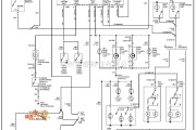 马自达中的马自达95TAURUS(3.2L,SHO)仪表板电路图