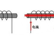 电感是怎样工作的？四张图片告诉你！-电子技术方案|电路图讲解