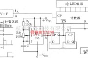 专用测量/显示电路中的555构成的电压／频率变换器的计数显示电路图