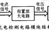 光伏式光电检测电路图大全（四款模拟电路设计原理图详解）