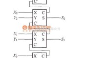 数字电路中的使用全加器的4位加法运算电路图