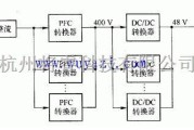 电源电路中的分布式供电电源系统的原理电路图