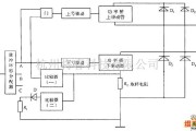 电机控制专区中的步进电动机恒流斩波驱动器电路图