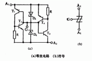 硅双向开关（SBS)