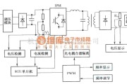 IGBT应用电路中的采用智能功率模块的中频高压电源系统结构图