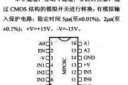 仪器仪表中的A/D.D/A转换器引脚及主要特性 MPC8C/MPC4D 多路转换器