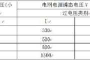 安规之电气间距和爬电距离-电路图讲解-电子技术方案