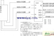 两相四线步进电机时序接线图