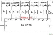 专用测量/显示电路中的由CD4017组成的滚环运动显示电路图