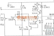 信号产生器中的分档锯齿波电路