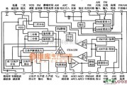 语音电路中的单片收音集成电路图