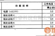 综合电路中的SVD1811 MPEG解码与单片微电脑集成电路图