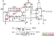 信号产生中的数字控制的非稳态多谐振荡器电路原理图