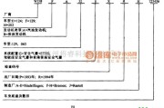 奔驰中的奔驰S320WDB F A32 EXRH 123456标识码电路图