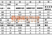 开关稳压电源中的STRZ4302开关电源膜集成电路图