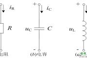 数字逻辑电路的基本特征