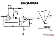 基础电路中的循环式模数转换器