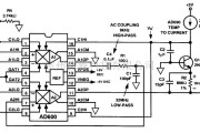 控制电路中的3MHz低噪音AGO系统