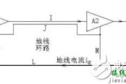 地线干扰形式及信号接地方式，了解一下吗？-电路图讲解-电子技术方案