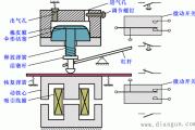 通电延时的空气式时间继电器_笼型电动机Y—△起动的控制线路控制原理图解