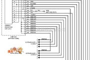 马自达中的马自达中央控制单元电路图
