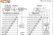 单片机制作中的mc145028的应用电路图