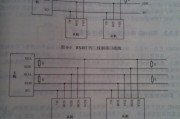 rs485四线制接线和二线制接线图