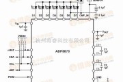 基础电路中的ADP8870典型应用电路图