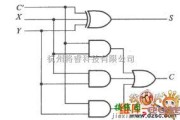 数字电路中的实用的全加器真值表与电路图