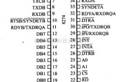 数字电路中的芯片引脚及主要特性8274多规程串行控制器