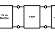 整流电路简介