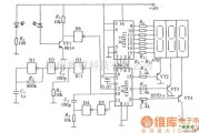 专用测量/显示电路中的自行车速度表电路图