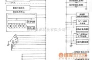 本田中的雅阁2003年款车型自动变速器电控系统电路图