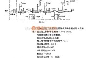 射频放大器中的低噪声8GHz小信号放大器电路