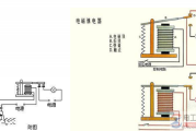 电磁继电器接线图与原理作用